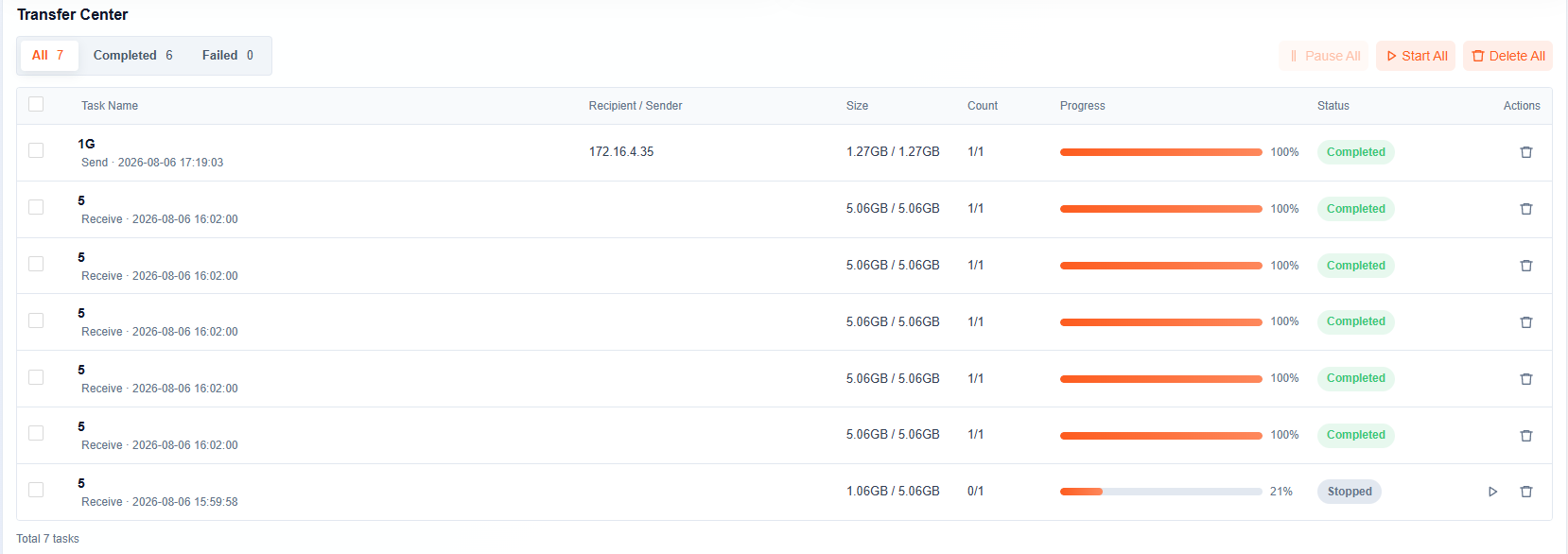 Transfer Center showing P2P task progress